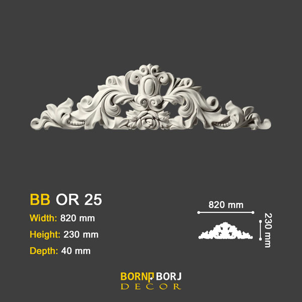 تاج پلی یورتان